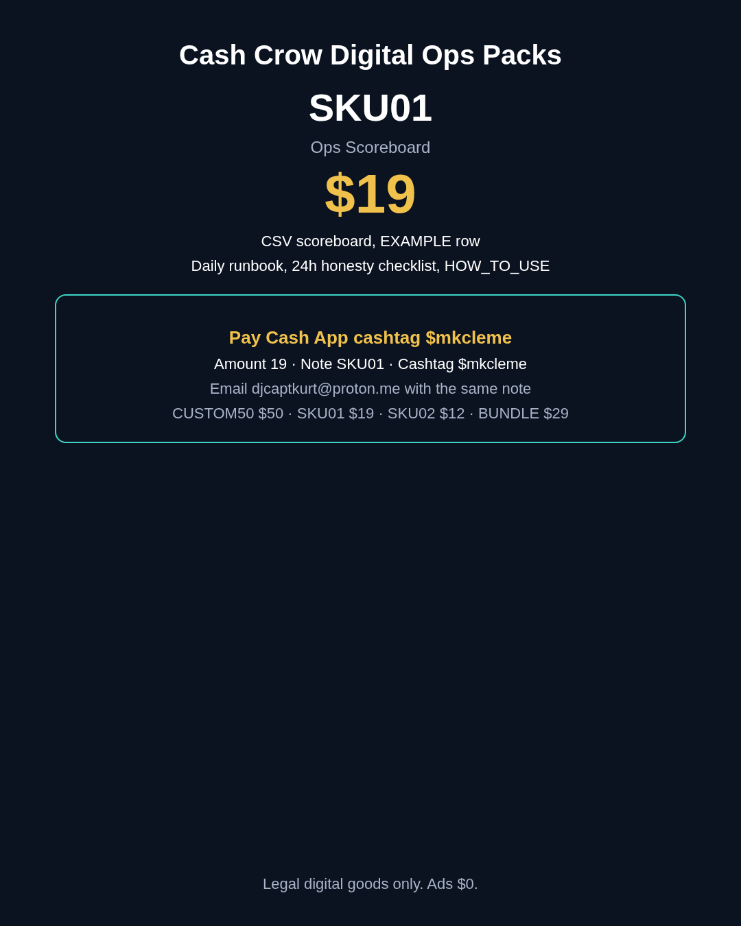 SKU01 $19 Ops Scoreboard. Pay Cash App $mkcleme note SKU01